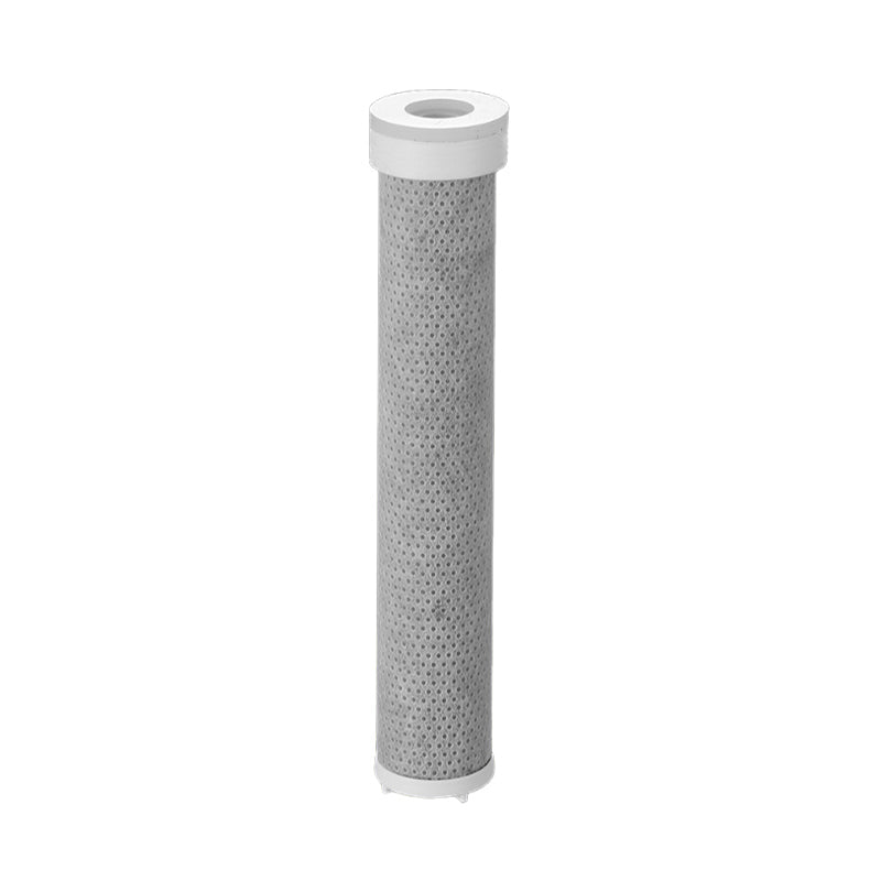 DGFLIPS Filter