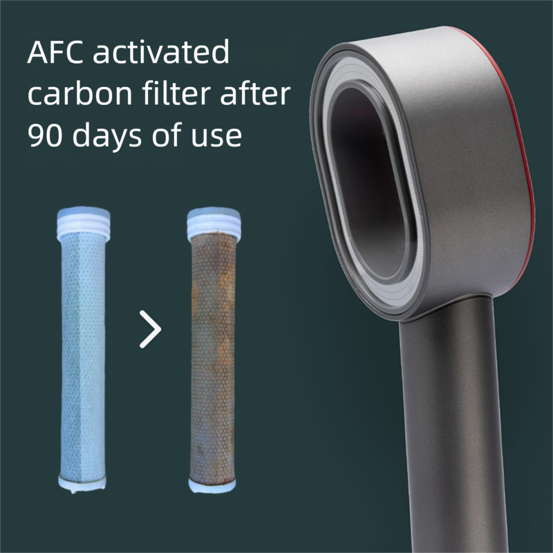Purifying Filter Shower Head